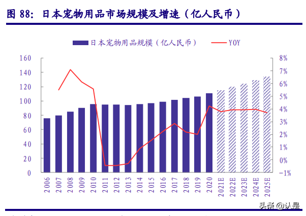可靠股份深度报告：国产成人护理龙头公司，“可靠”的产品与未来