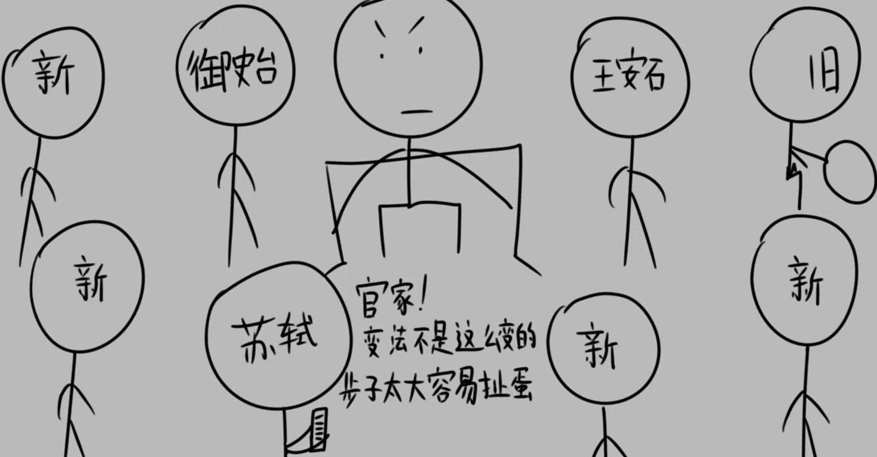 Give away your pregnant wife?How is Su Dongpo's real person in private