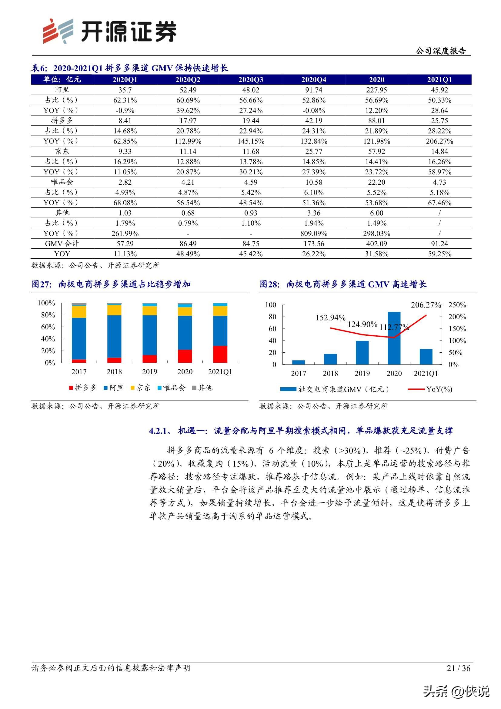 南极电商深度报告：新南极，渠道更迭，需求不灭，模式升级