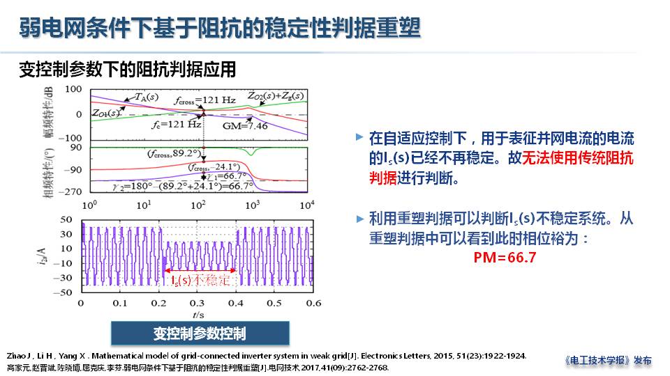 上海电力大学赵晋斌教授：泛电力电子化系统的问题与思考