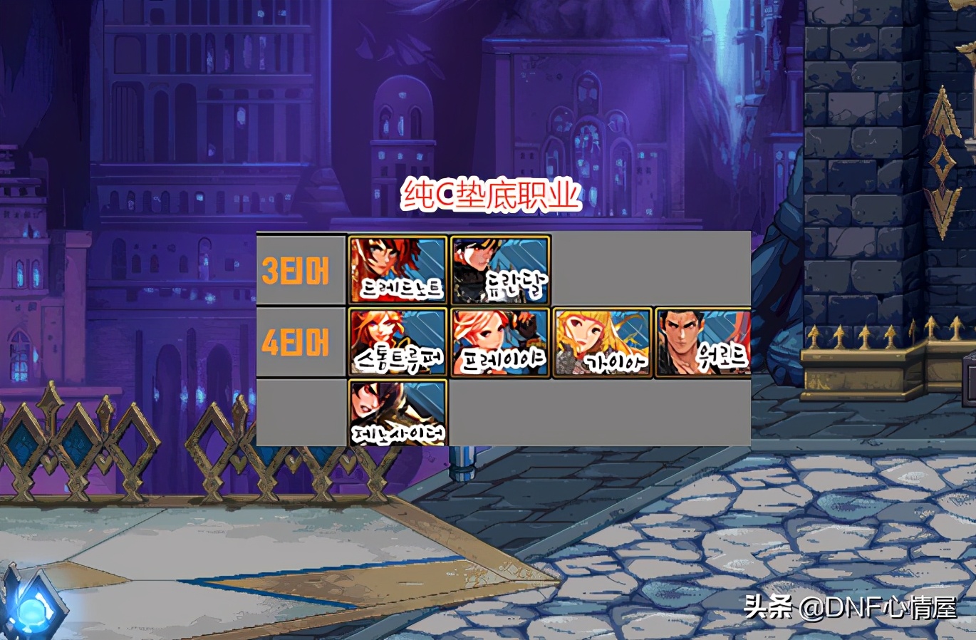 DNF：韩服全职业新排名出炉，刺客影舞者崛起，三觉已登临T1