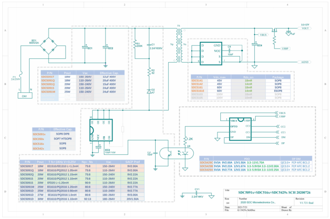 光大芯业推出第三代全系列PD快充协议芯片