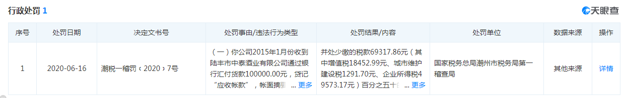 万年青股份重销售轻研发，屡抽屡罚或难长青