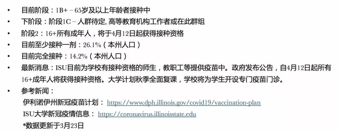 全美共完成疫苗接种超1.5亿剂，部分美国大学开放校内疫苗接种