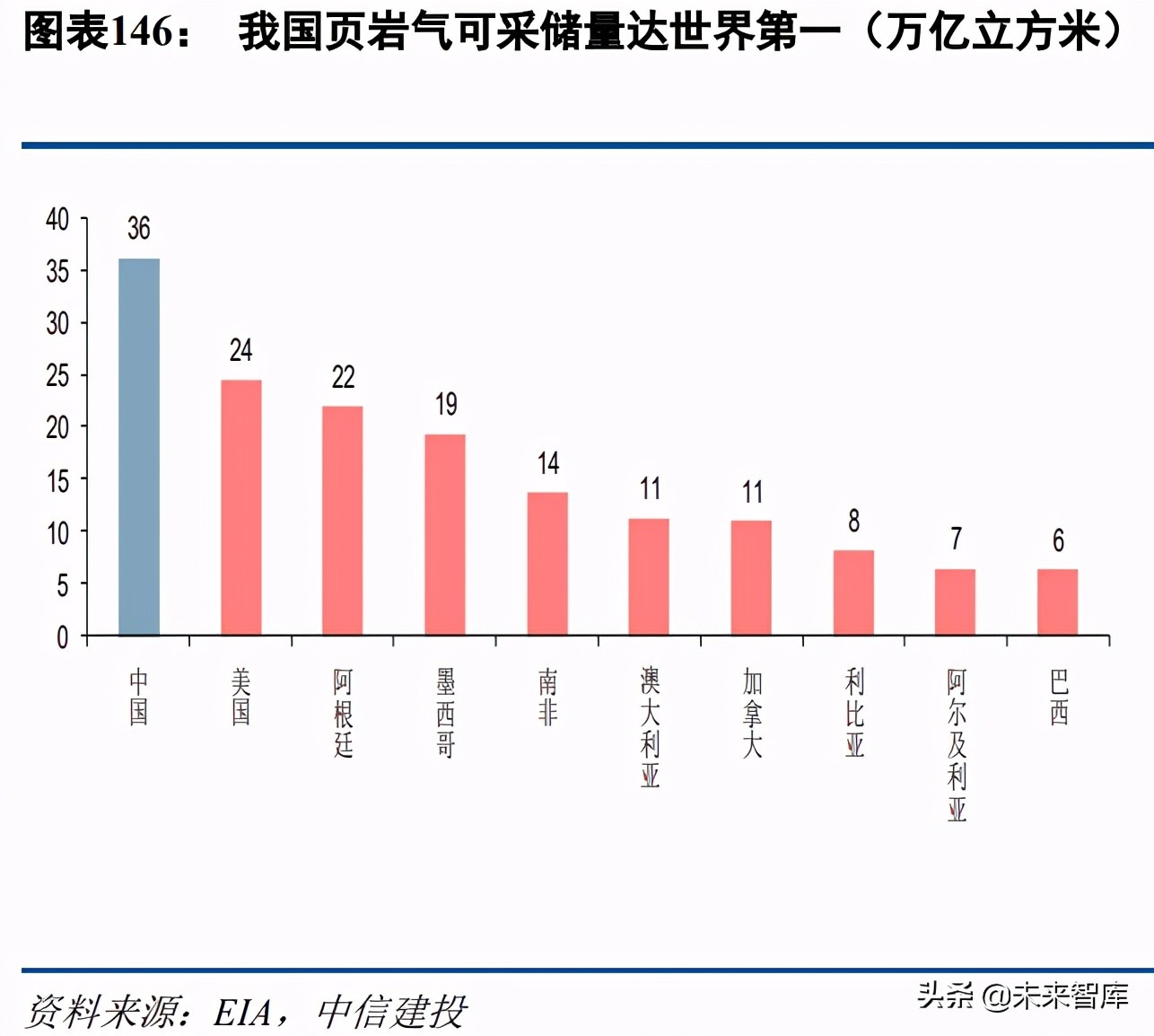 机械设备行业研究及投资策略报告：穿越迷雾，乘中国制造崛起之势