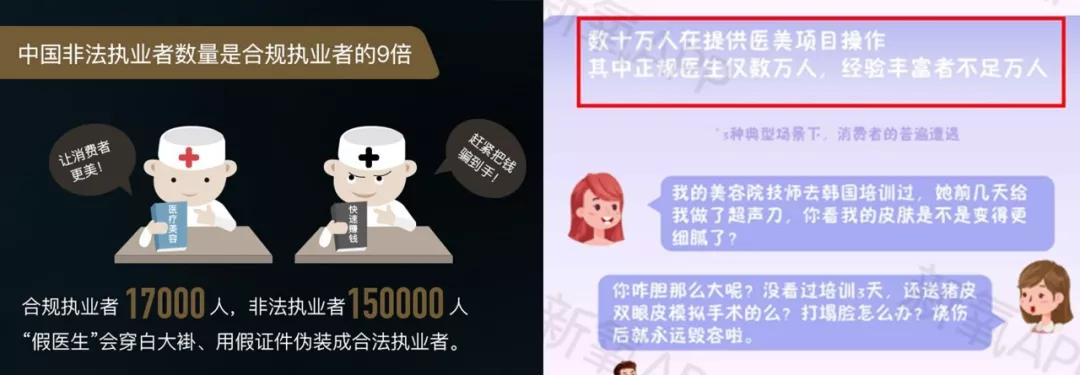 下一个十年,医美会不会成为“00后”选择的爆款专业?