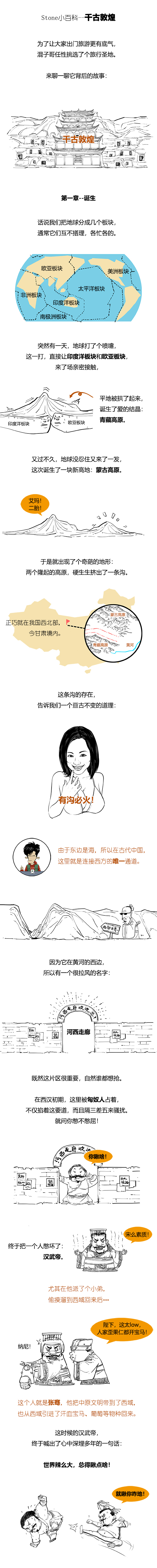 一口气看完敦煌的历史