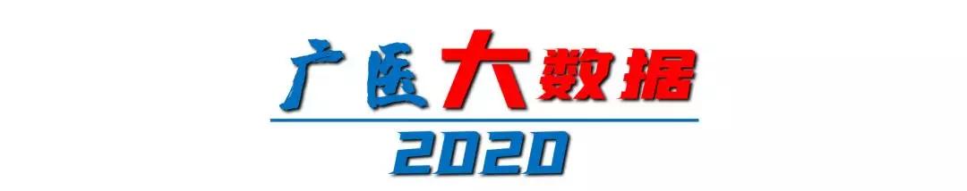 2020广医大数据