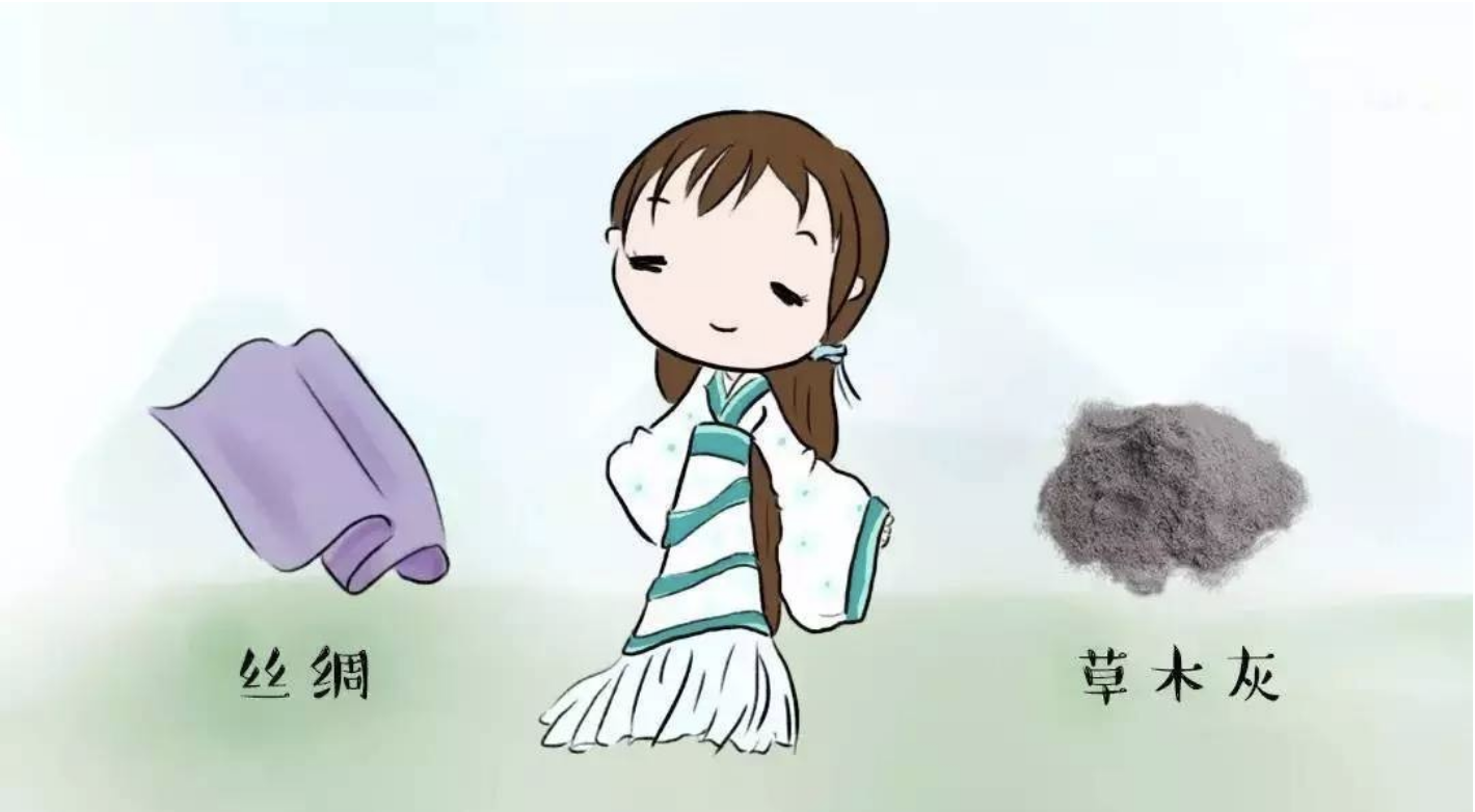 That little thing every month In ancient times without sanitary