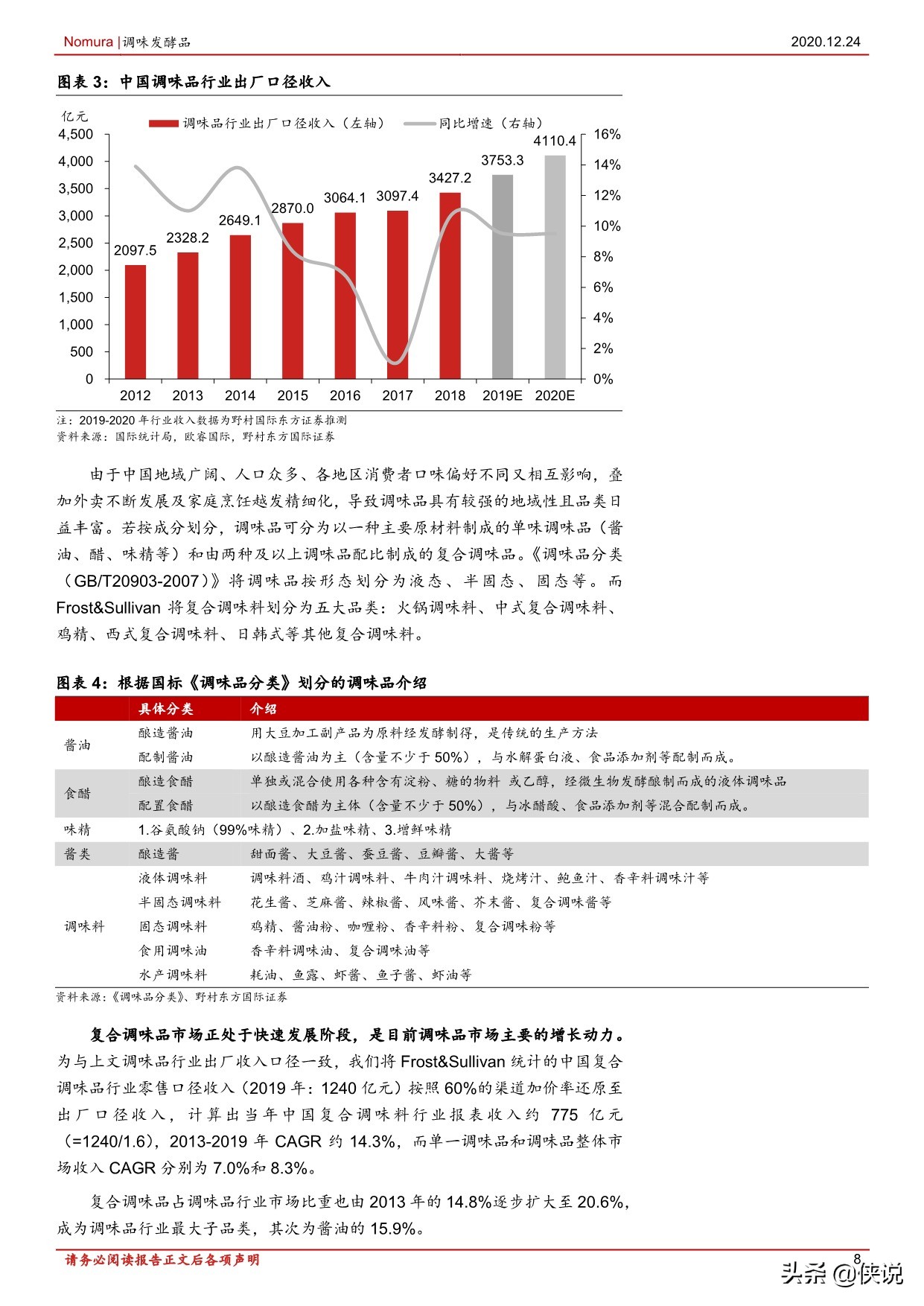 148页调味品行业首次覆盖报告