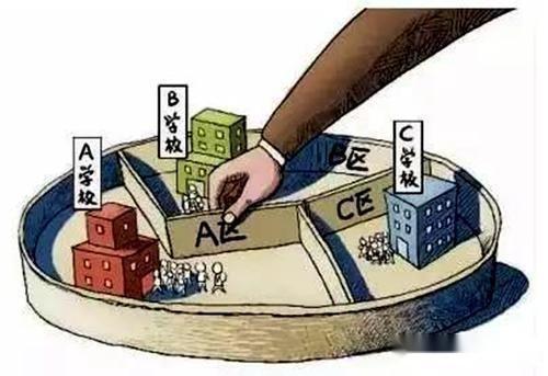 五一期间北京二手房市场为何出现狂欢，学区房