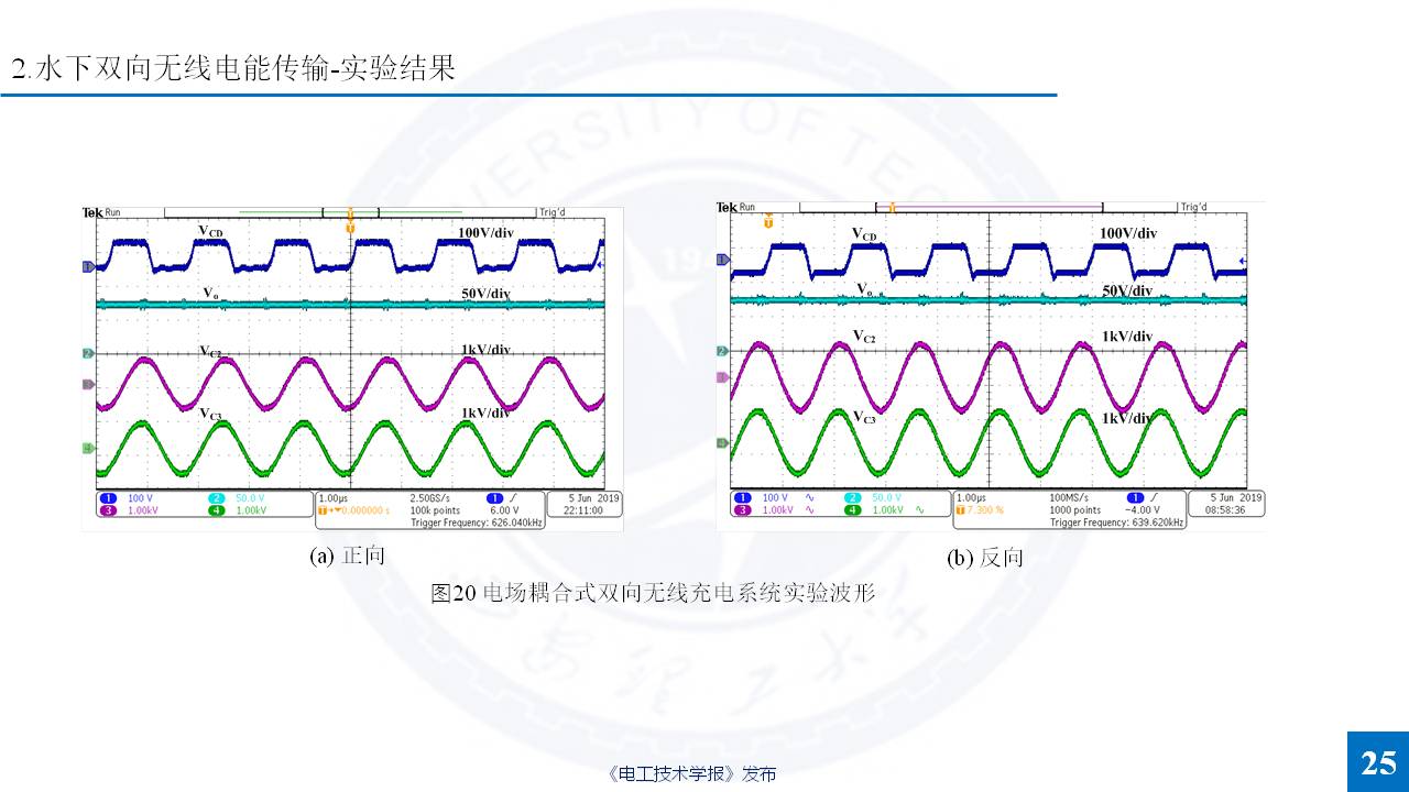 西安理工大學楊磊博士：特殊介質無線電能傳輸的研究成果