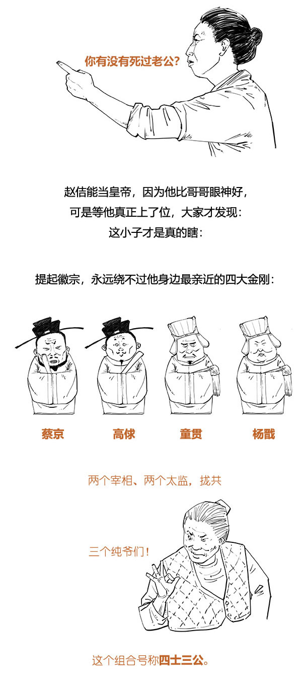 一口气看完宋史
