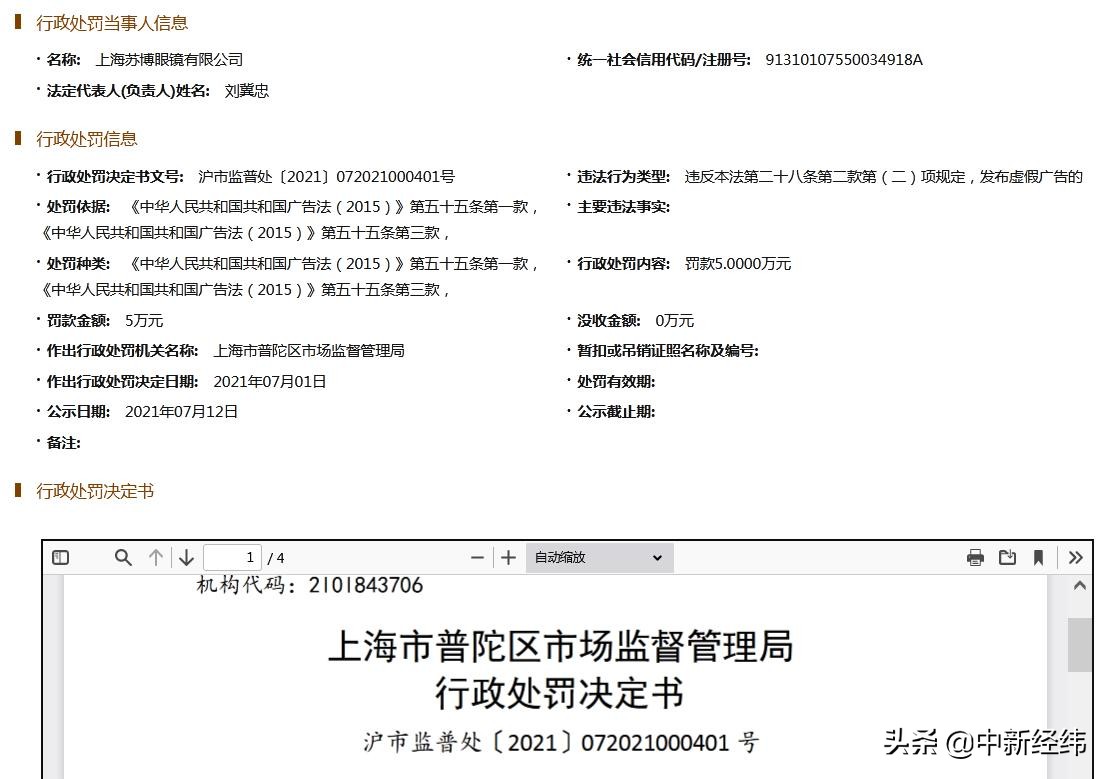 阻隔98%有害蓝光？宝岛眼镜发布虚假广告被罚5万