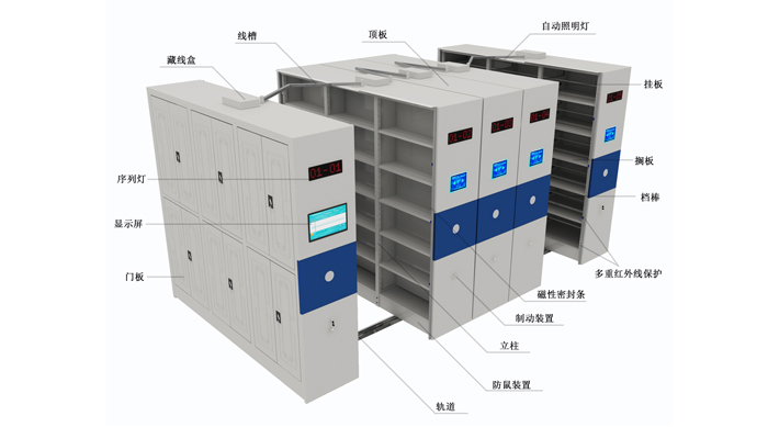 智能密集架：档案工作不该这么忙