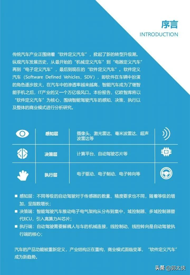 亿欧智库:2021中国智能驾驶核心软件产业研究报告