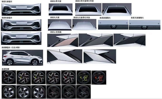 轴距超过了宋Pro，用上全新设计的比亚迪元PLUS有啥看点？