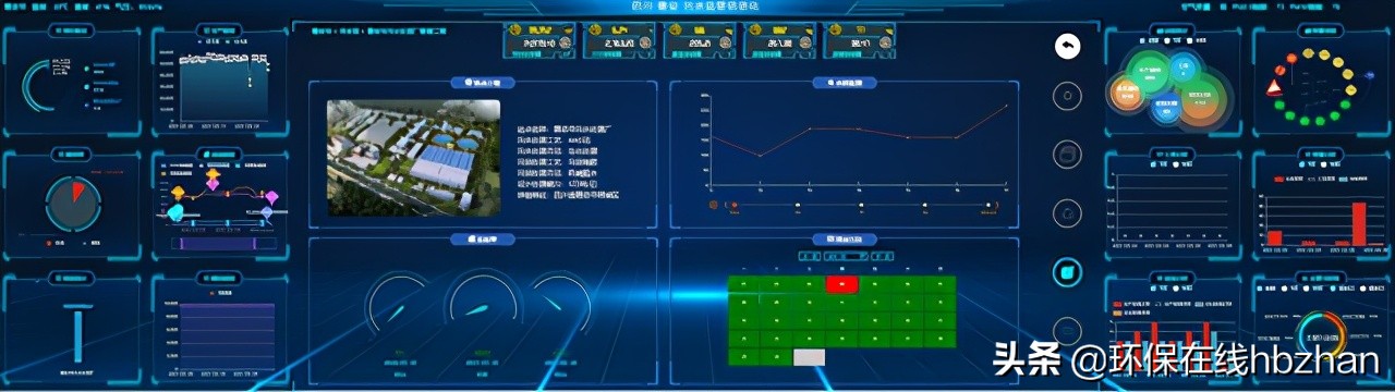 绿色PPP项目典型案例展示体例