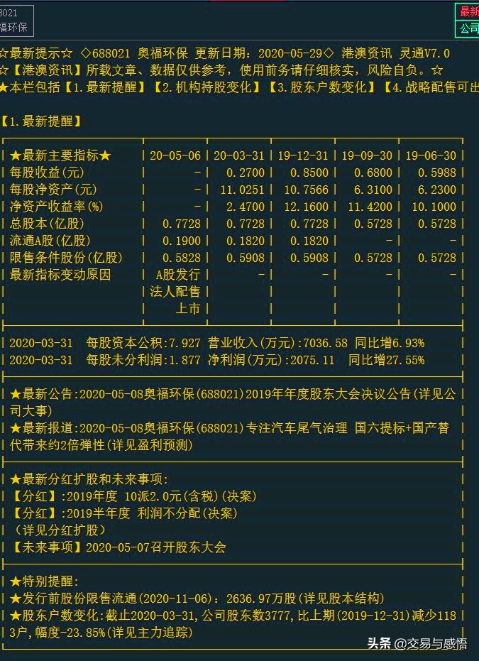 再说说股票交易中的常见术语