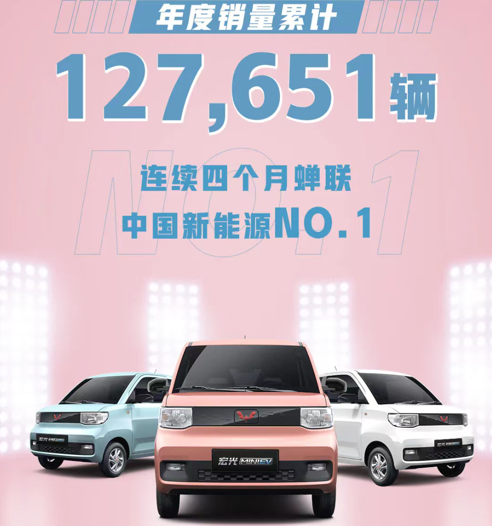 五菱宏光MINI：我有资格成为2020年印象最深的车吗？