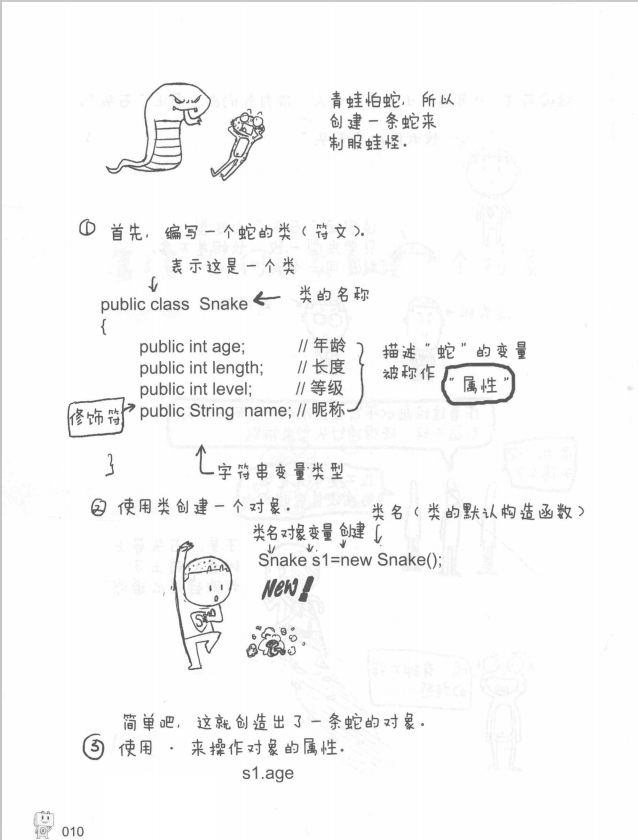 阿里技术大牛把java基础知识整理成漫画书了，简单粗暴，通俗易懂