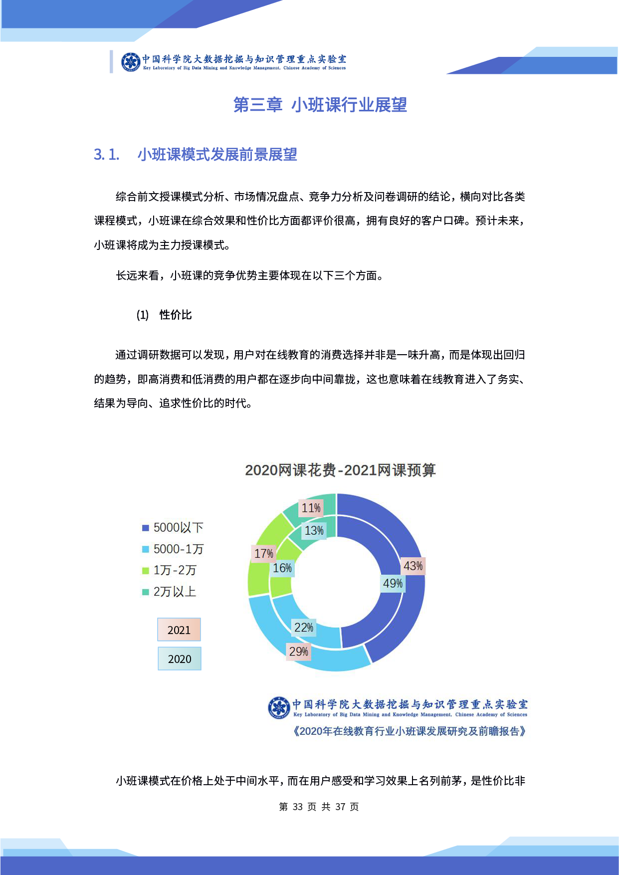 中科院发布《2020 年在线教育行业小班课发展研究及前瞻报告》