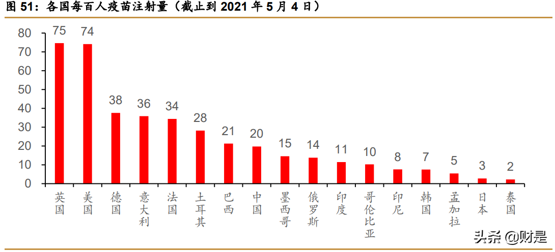 春秋航空深度解析：航空下沉，穿越周期