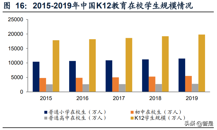 科大讯飞深度报告：聚焦核心赛道，AI语音龙头进入战略变现期