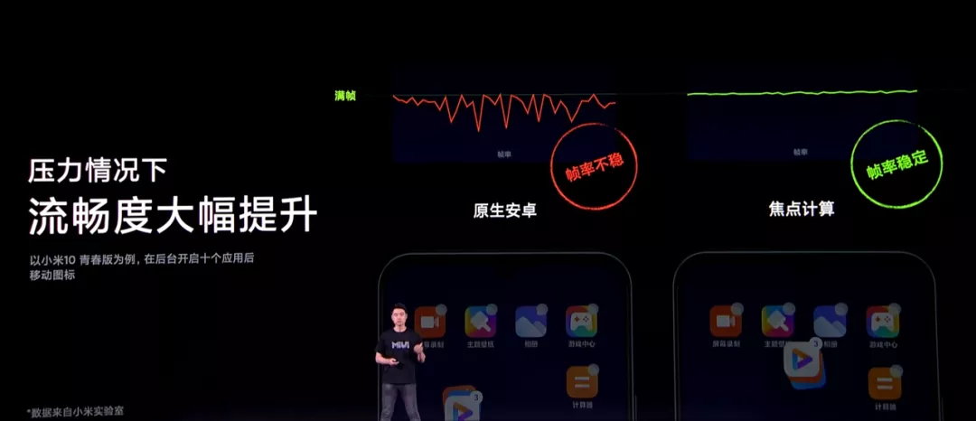 199页小米发布会的PPT,我最喜欢这些技巧