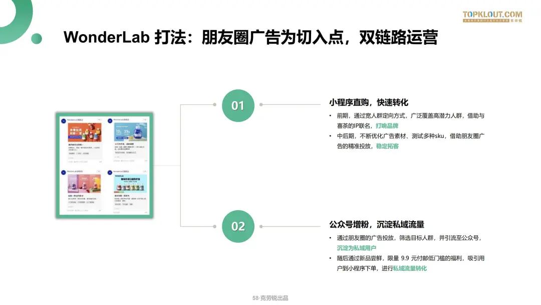 微信生态下的营销洞察报告