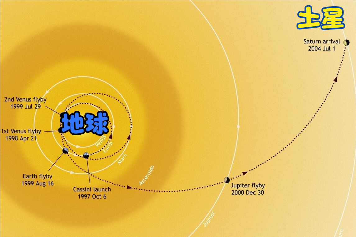 土卫二冰下海洋是否真有生命？美专家：或许存在巨型未知生物-第1张图片-IT新视野