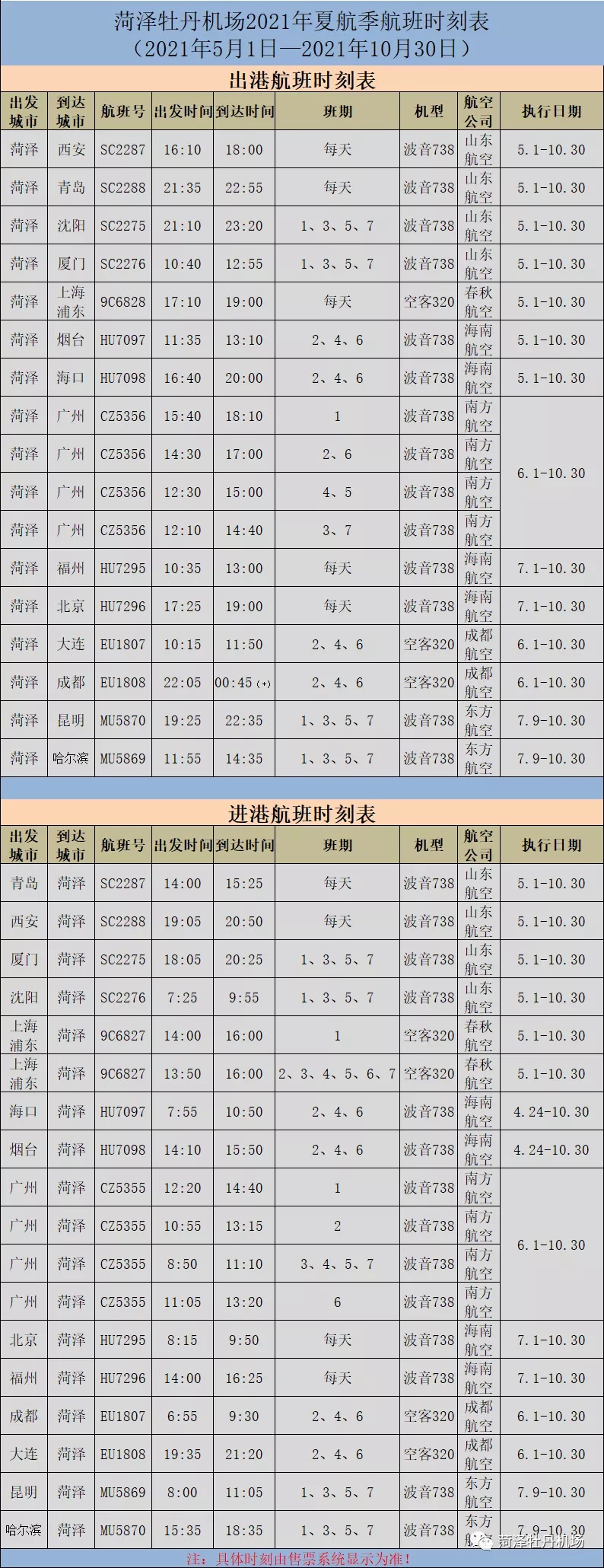 菏泽牡丹机场通航百日 迎送旅客近15万人次