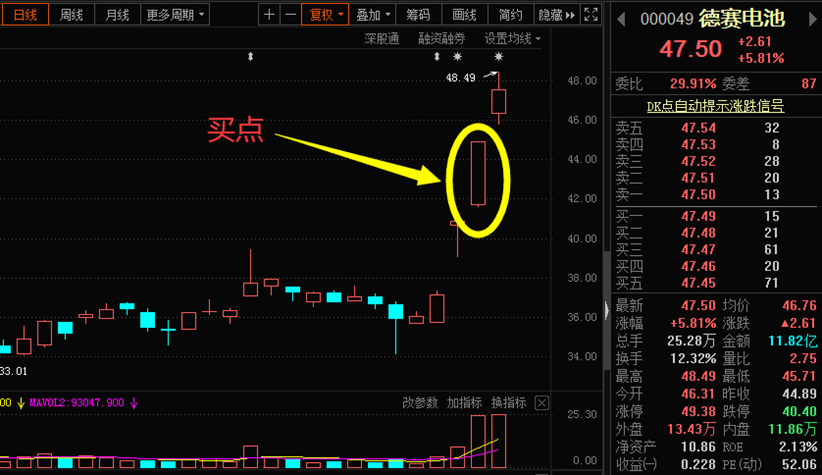 大利空换来5涨停！一类被严重“错杀”的股票即