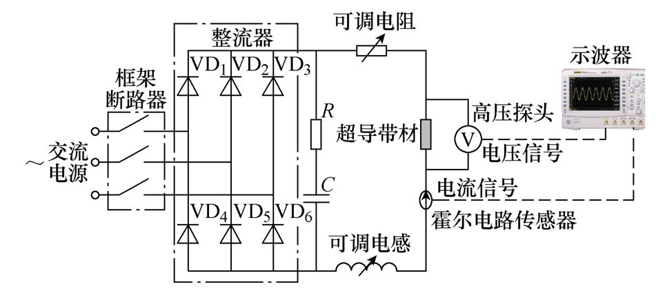 学术简报︱超导限流直流开断技术研究