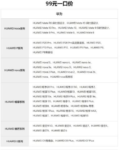 华为EMUI11又迎来重磅更新，这个活动开展，花粉福利又升级