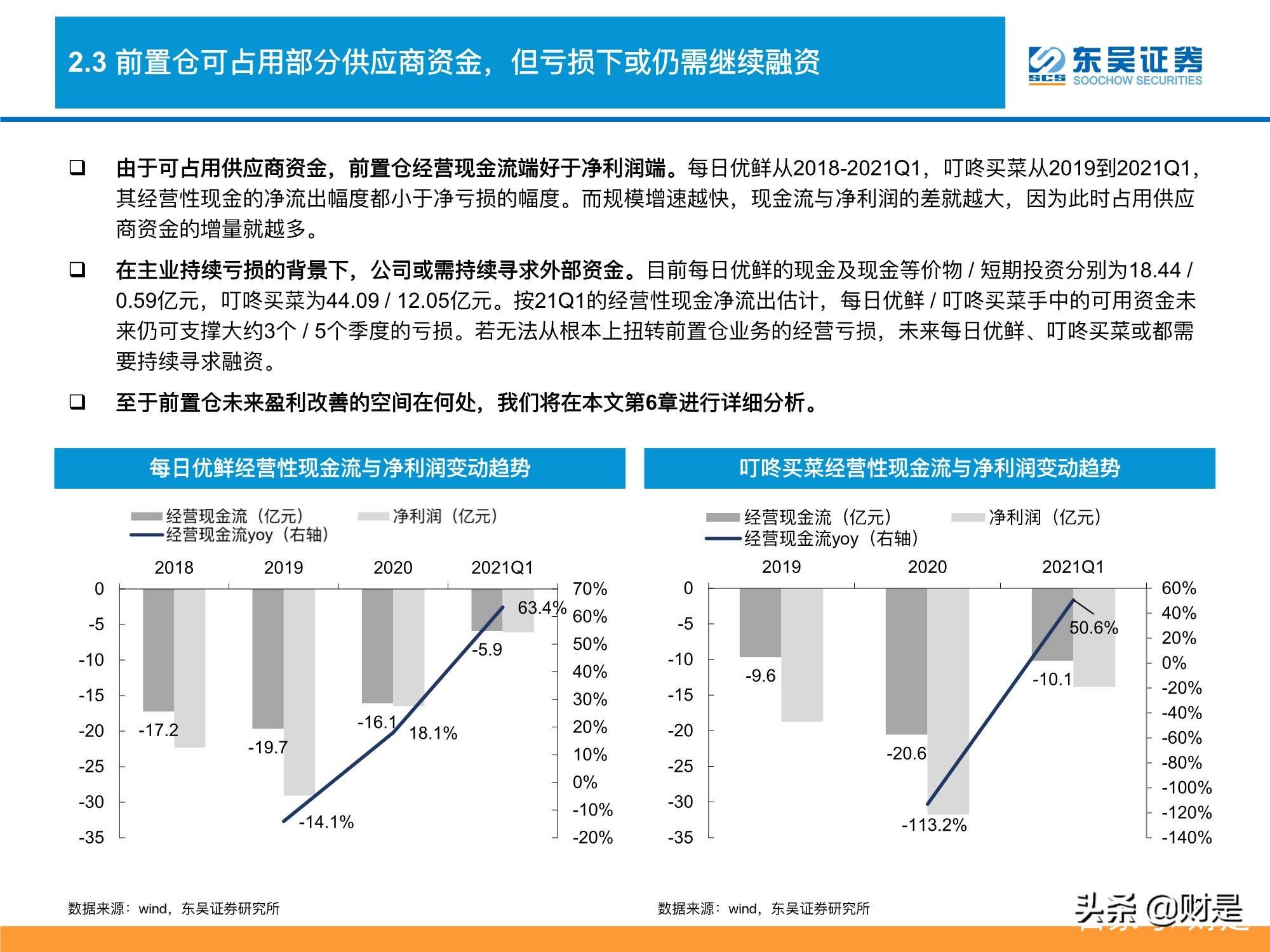 生鲜电商行业深度分析：生鲜电商战事升级，路向何方？