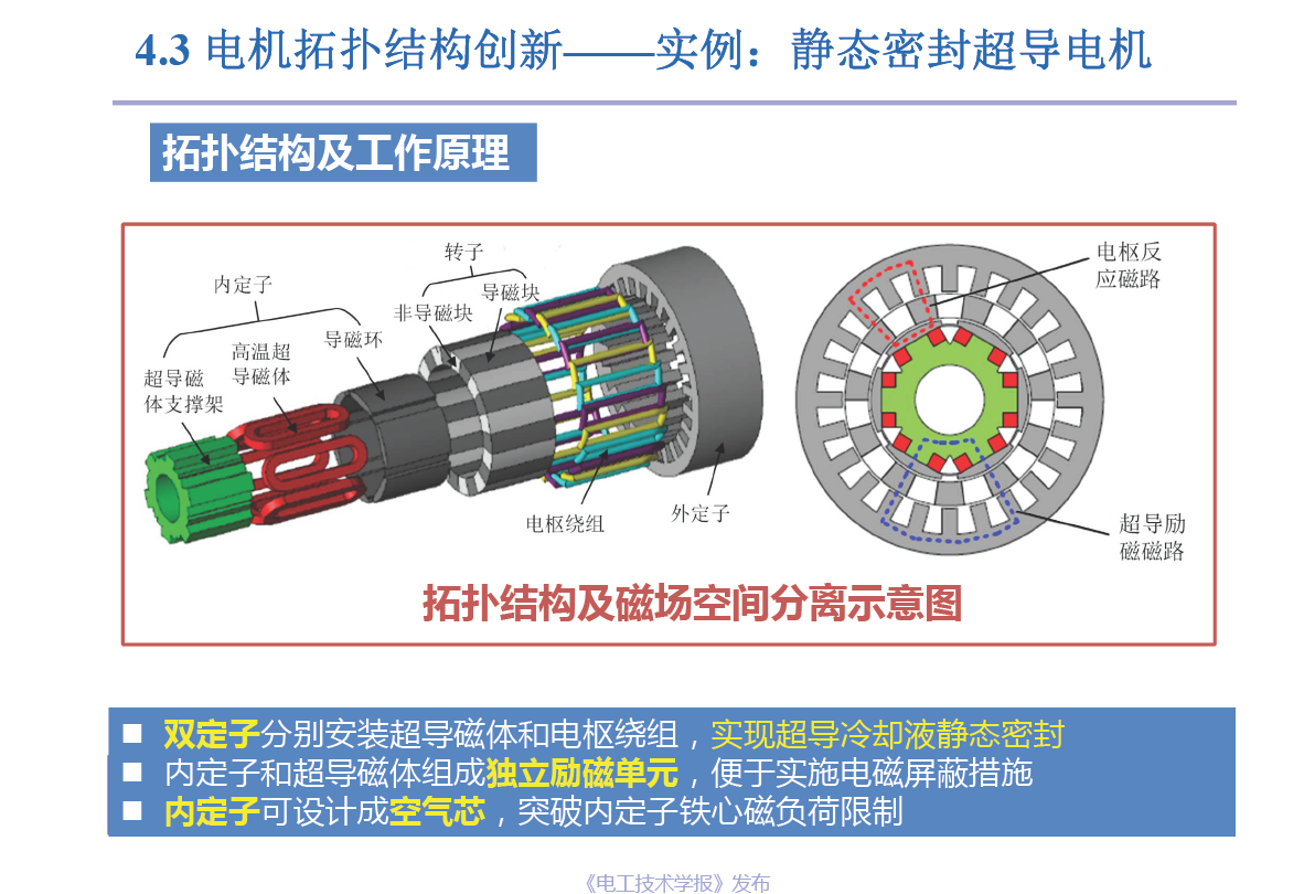 东南大学程明教授：电机气隙磁场调制统一理论及应用