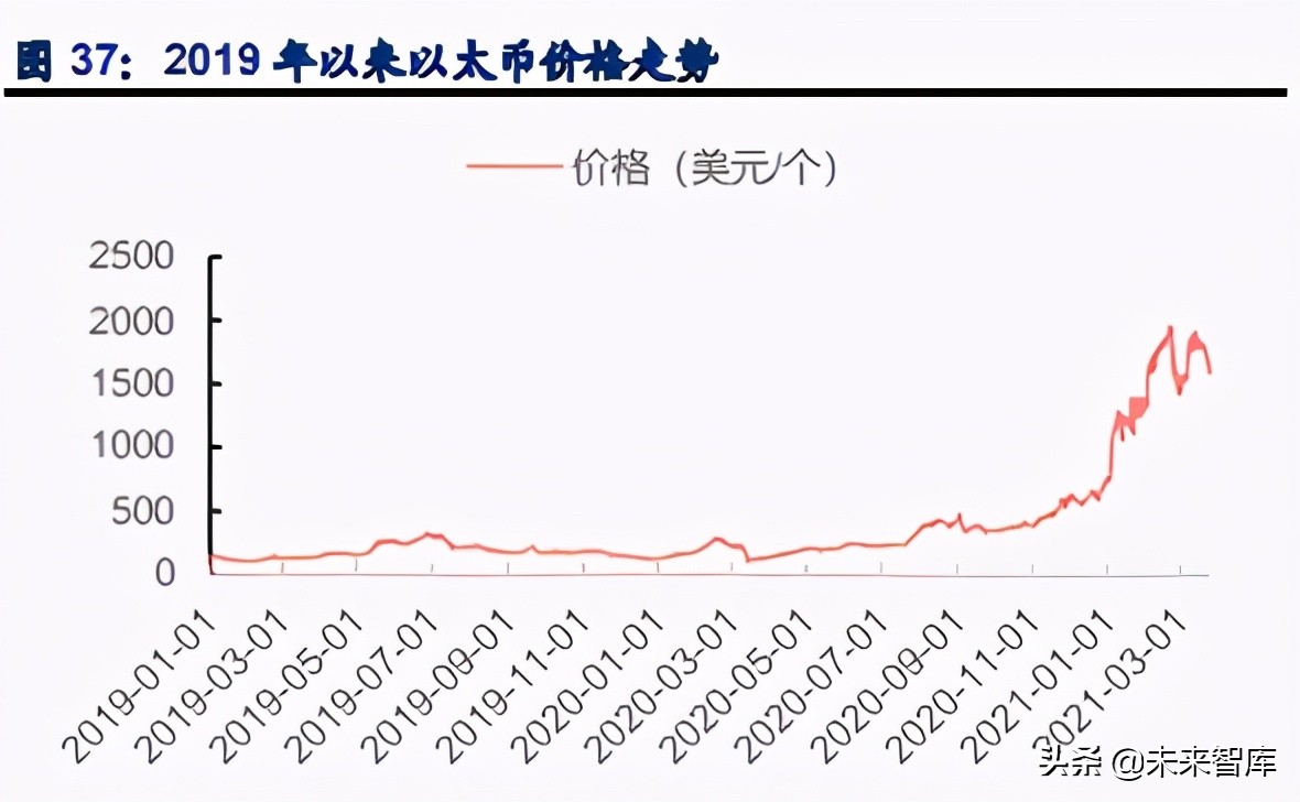 半导体行业专题研究报告：追根溯源，探讨半导体缺货的危与机