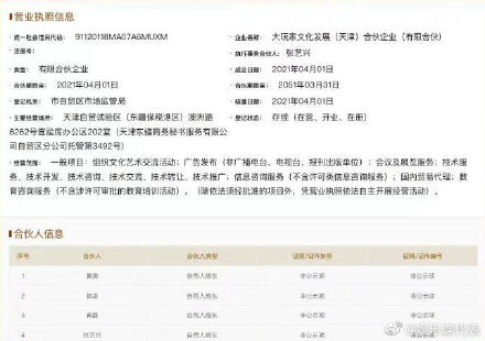 Does Zhang Yi promote yellow Lei Huang Bo to join a company -- limited company of man side culture? 