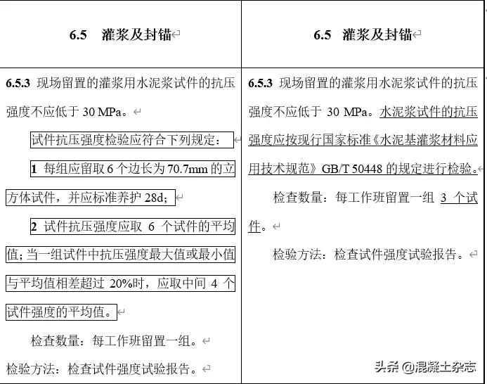 重磅！取消HRB335鋼筋驗收！補充大量裝配式結構驗收要求！混凝土質量驗收規(guī)范局部修訂