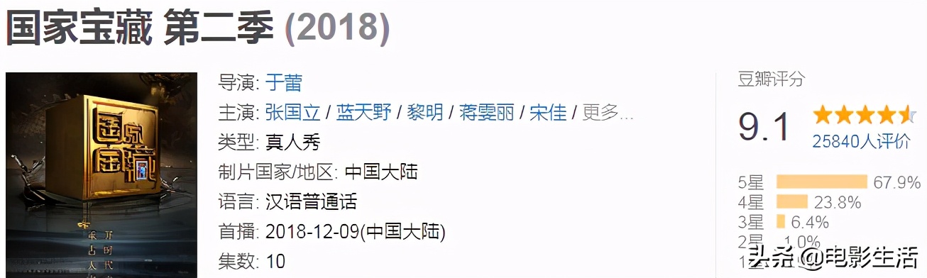 前两季9.1分，第三季开播即好评！《国家宝藏》为何受观众力捧