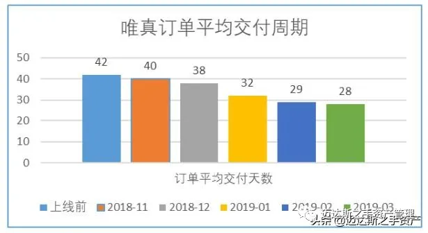 鼎捷软件系列研究:在工业制造领域的成功案例