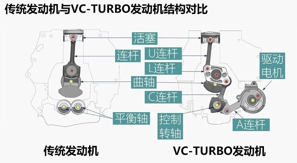 央视汽车风云盛典天籁获年度最佳动力车奖项，有实力就是实至名归