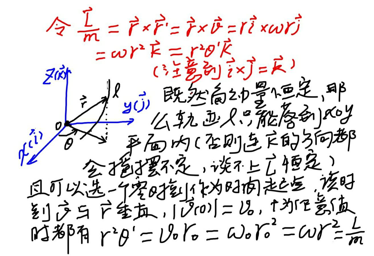 地球繞太陽的公轉為什么是橢圓軌道？
