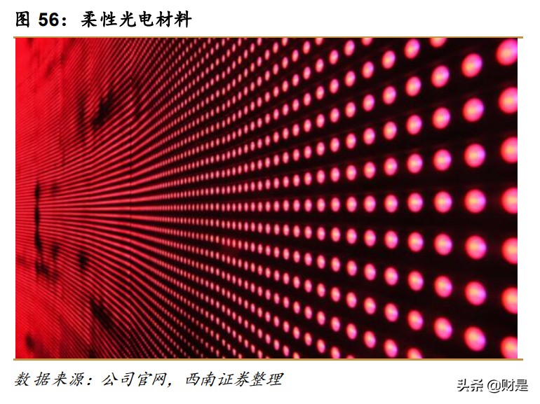 瑞华泰专题研究：稀缺P薄膜龙头，享国产替代蓝海市场