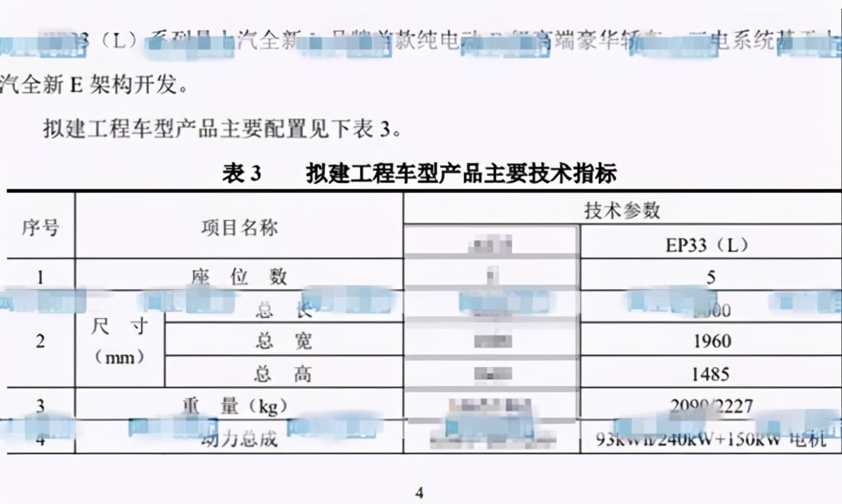 100亿！上汽、阿里巴巴合体：国产全新高端车来了