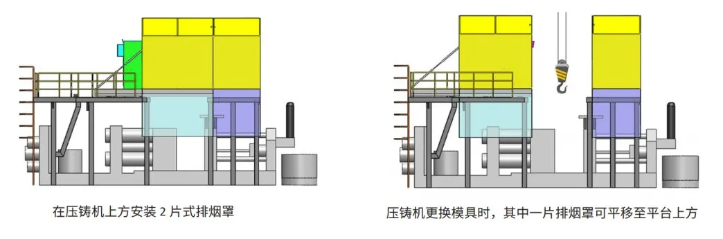 展会结束 未来可期丨博迪2021上海国际压铸展圆满落幕