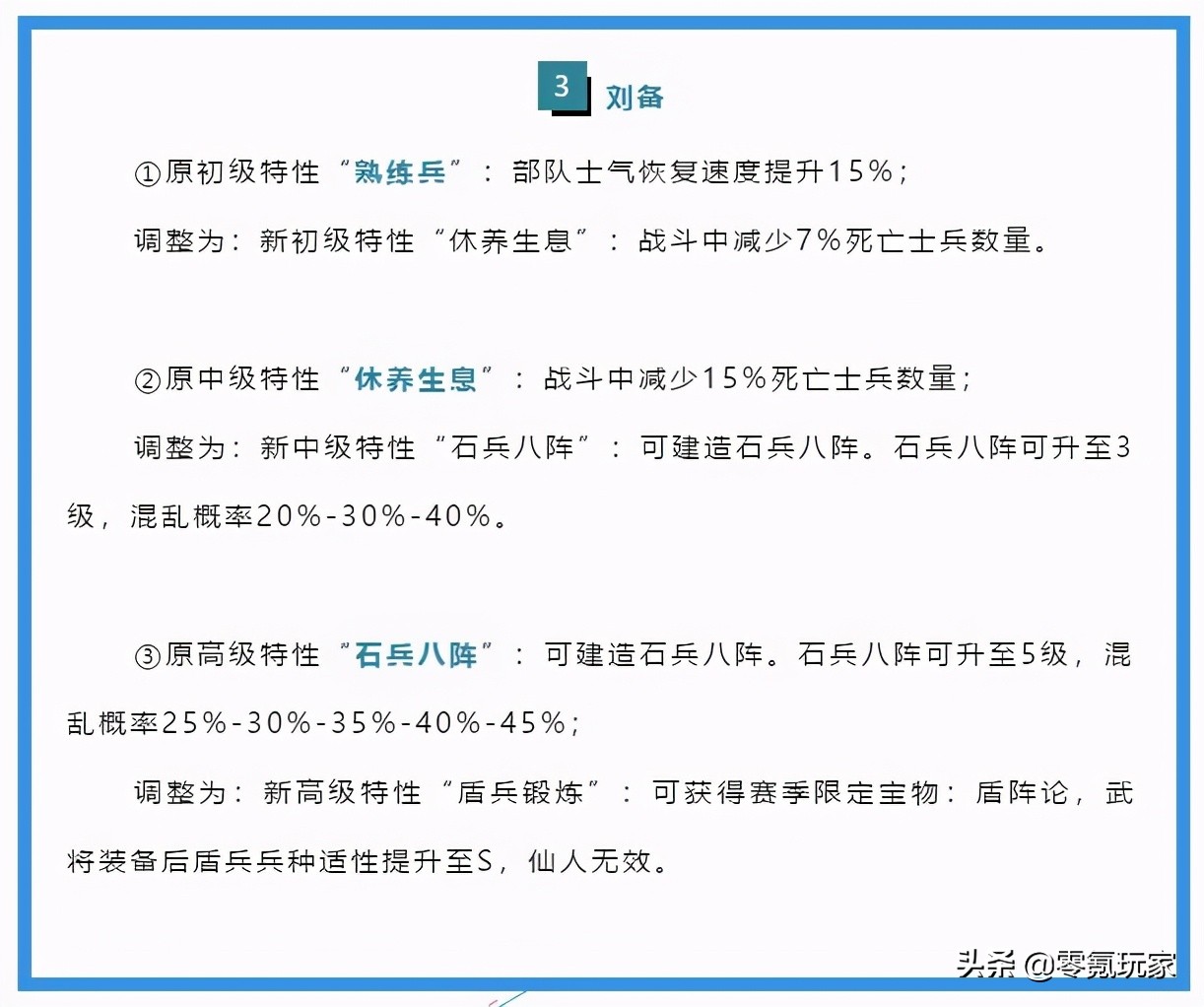 三国志战略版：程昱、陆逊、诸葛亮变成盾兵，他们的伤害要上天了