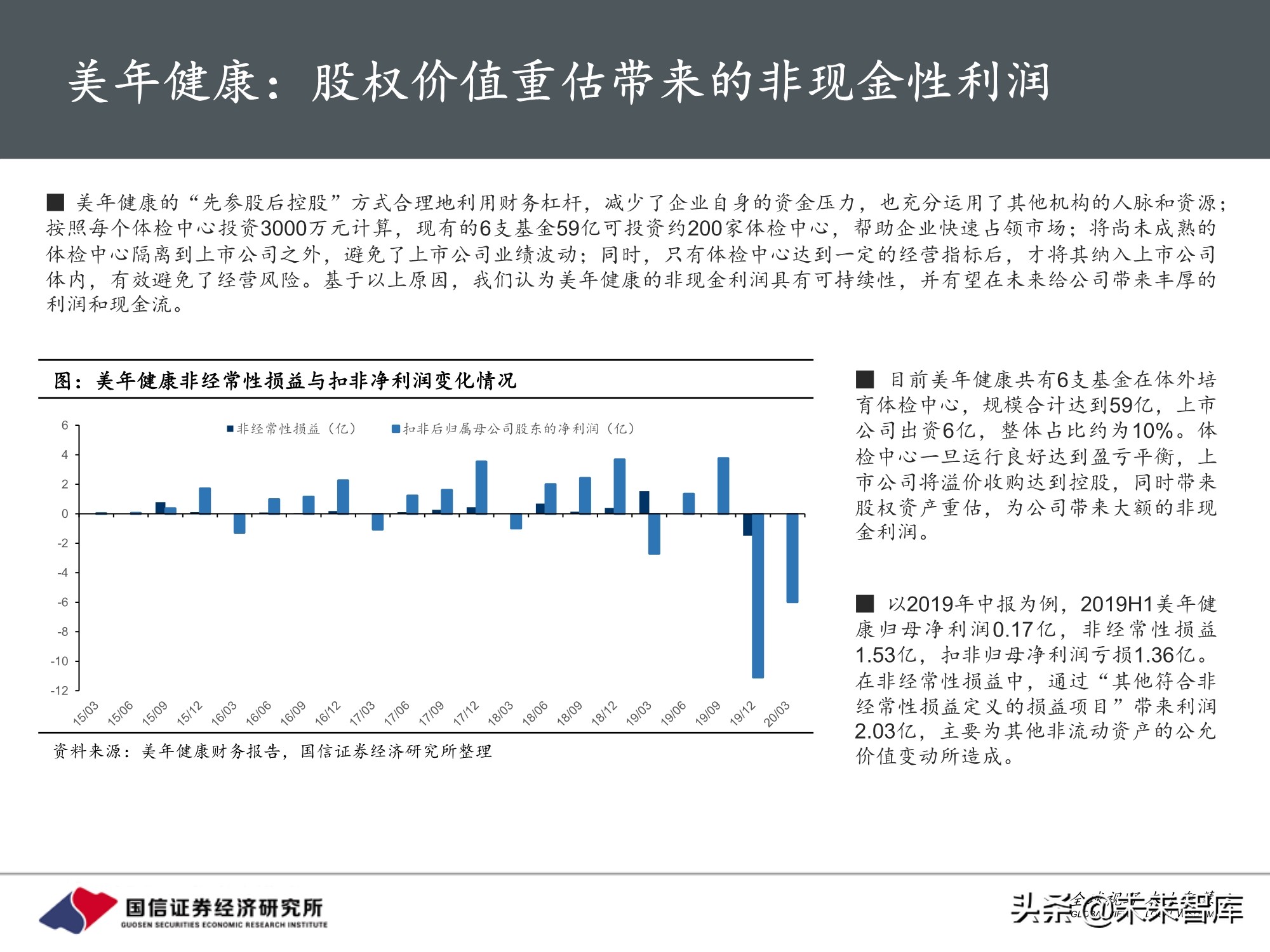 医药行业投资策略：魔鬼在细节，三张表中的投资机会
