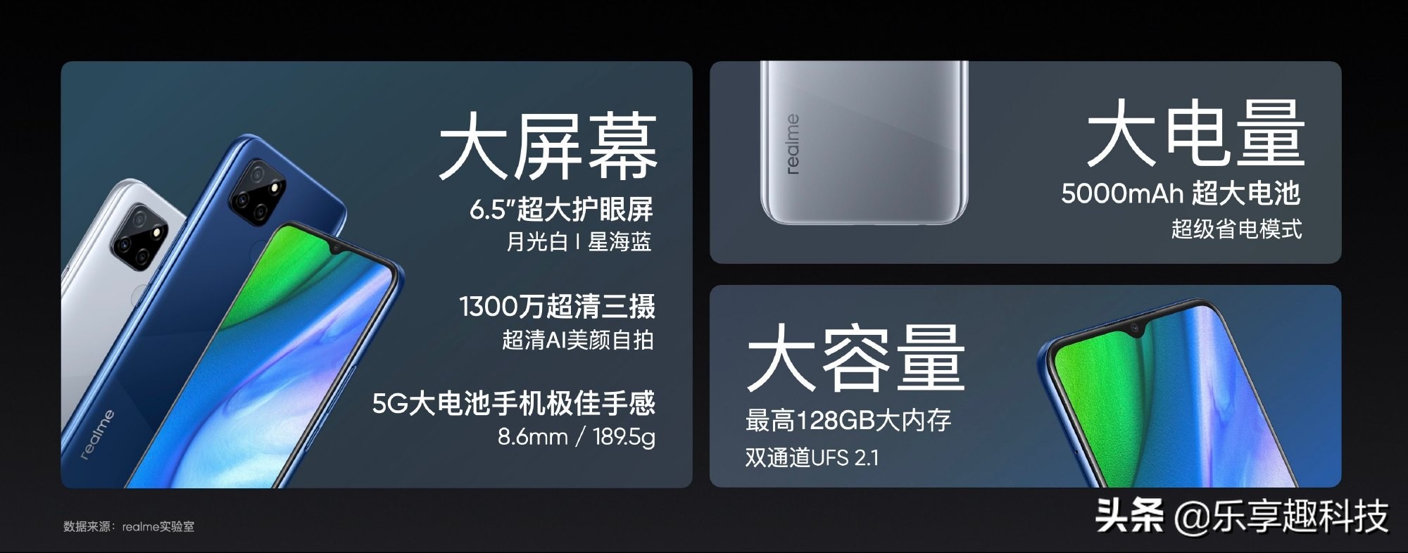 第一款1000元内5G手机上，realme真实自我V3将要发售，5000mAh 18W快速充电